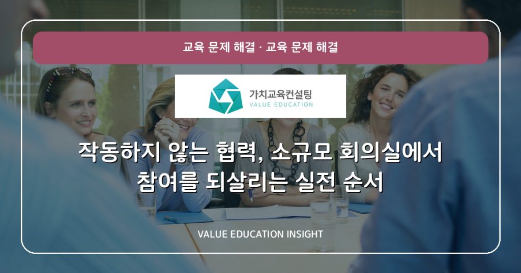 작동하지 않는 협력, 소규모 회의실에서 참여를 되살리는 실전 순서