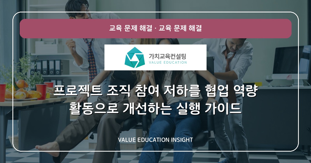 프로젝트 조직 참여 저하를 협업 역량 활동으로 개선하는 실행 가이드