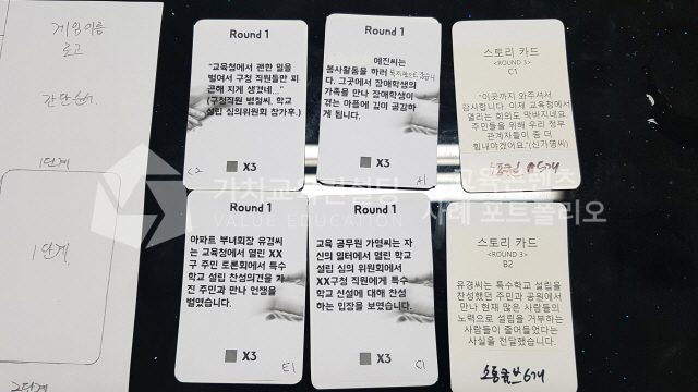 신규 입문교육 참여형 교육콘텐츠 사례에서 배우는 협업 역량 향상 설계 가치교육컨설팅 현장 사진