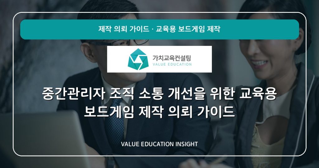 중간관리자 조직 소통 개선을 위한 교육용 보드게임 제작 의뢰 가이드