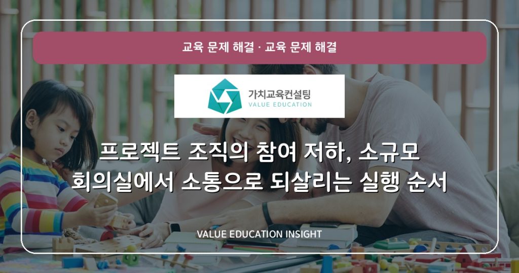 프로젝트 조직의 참여 저하, 소규모 회의실에서 소통으로 되살리는 실행 순서
