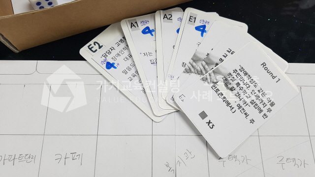 리더 후보자 교육의 참여 저하를 조직 소통 개선 활동으로 개선하는 방법 가치교육컨설팅 현장 사진
