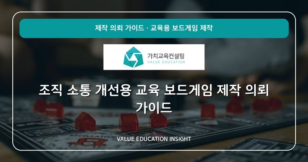 조직 소통 개선용 교육 보드게임 제작 의뢰 가이드