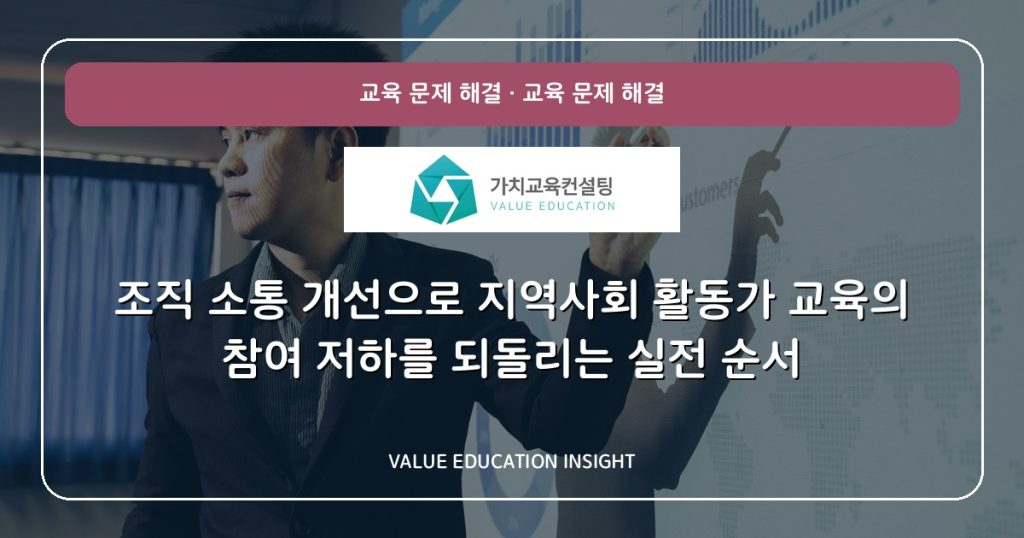 조직 소통 개선으로 지역사회 활동가 교육의 참여 저하를 되돌리는 실전 순서