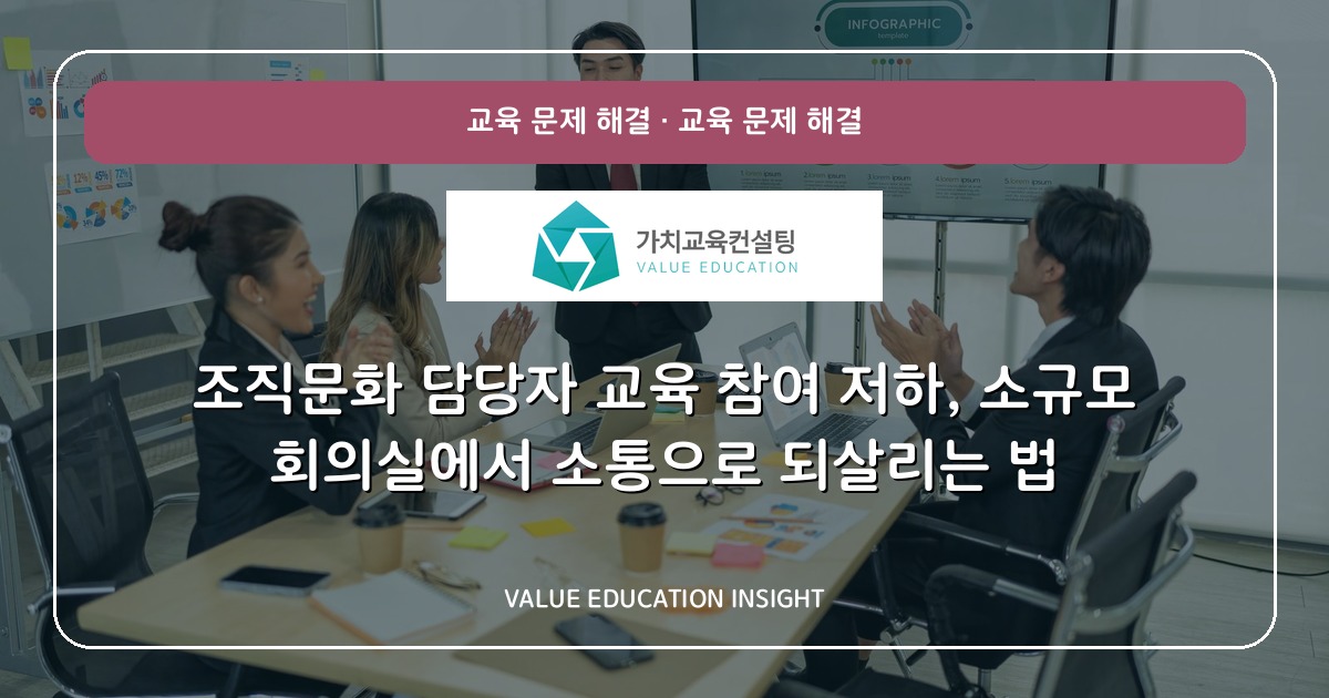 조직문화 담당자 교육 참여 저하, 소규모 회의실에서 소통으로 되살리는 법