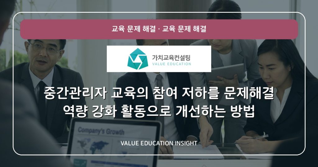 중간관리자 교육의 참여 저하를 문제해결 역량 강화 활동으로 개선하는 방법