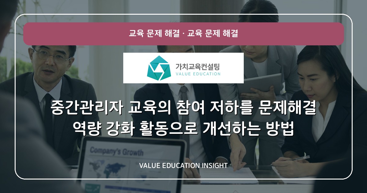 중간관리자 교육의 참여 저하를 문제해결 역량 강화 활동으로 개선하는 방법