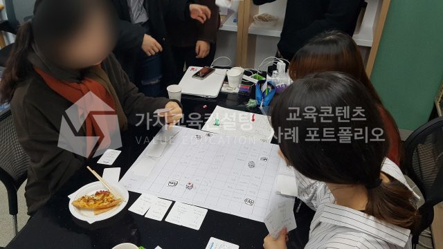 공공기관 실무자 교육의 참여 저하를 문제해결 역량 강화 활동으로 개선하는 방법 가치교육컨설팅 현장 사진