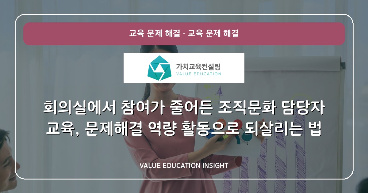 회의실에서 참여가 줄어든 조직문화 담당자 교육, 문제해결 역량 활동으로 되살리는 법