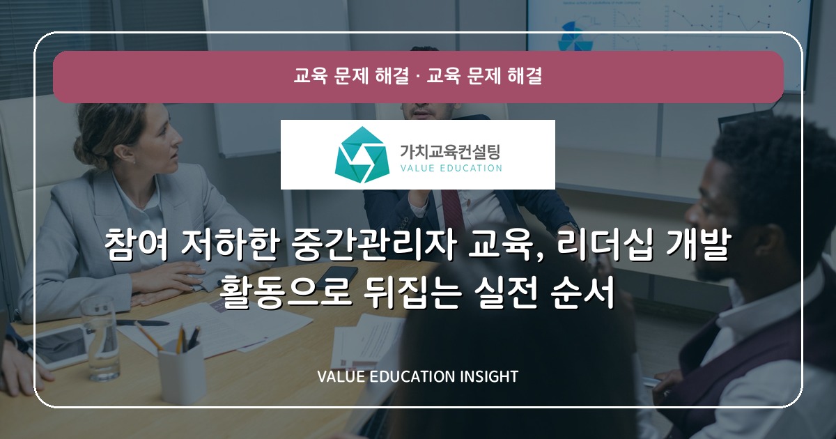 참여 저하한 중간관리자 교육, 리더십 개발 활동으로 뒤집는 실전 순서
