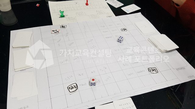 신규 입문교육 참여형 교육콘텐츠 사례에서 배우는 리더십 개발 설계 가치교육컨설팅 현장 사진