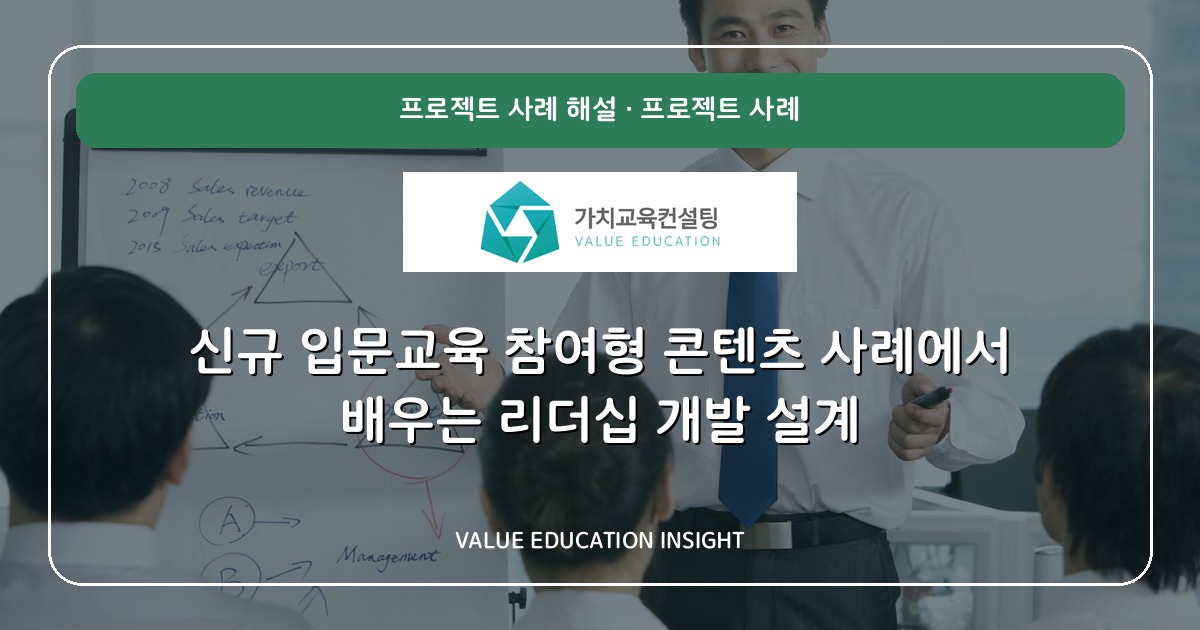 신규 입문교육 참여형 콘텐츠 사례에서 배우는 리더십 개발 설계