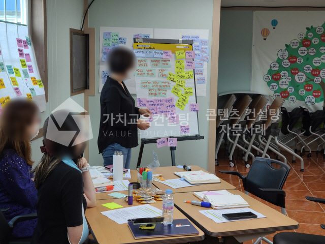 신입사원 교육의 참여 저하를 갈등관리 역량 향상 활동으로 개선하는 방법 가치교육컨설팅 현장 사진