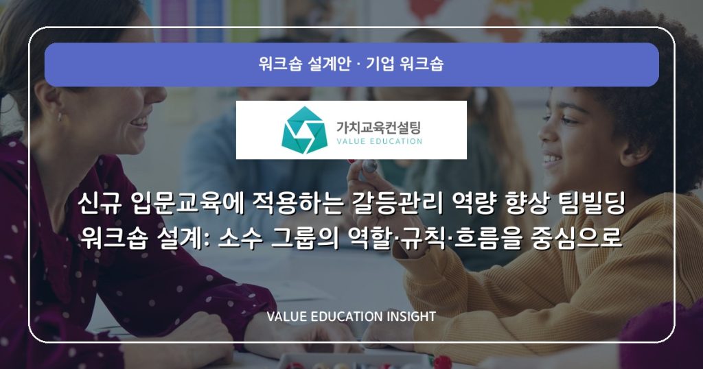 신규 입문교육에 적용하는 갈등관리 역량 향상 팀빌딩 워크숍 설계: 소수 그룹의 역할·규칙·흐름을 중심으로