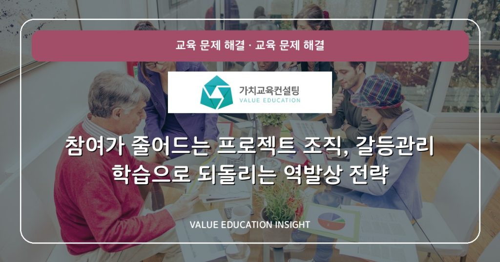 참여가 줄어드는 프로젝트 조직, 갈등관리 학습으로 되돌리는 역발상 전략