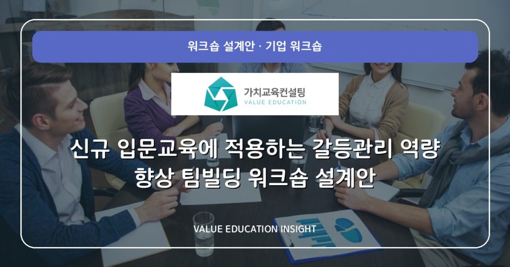 신규 입문교육에 적용하는 갈등관리 역량 향상 팀빌딩 워크숍 설계안