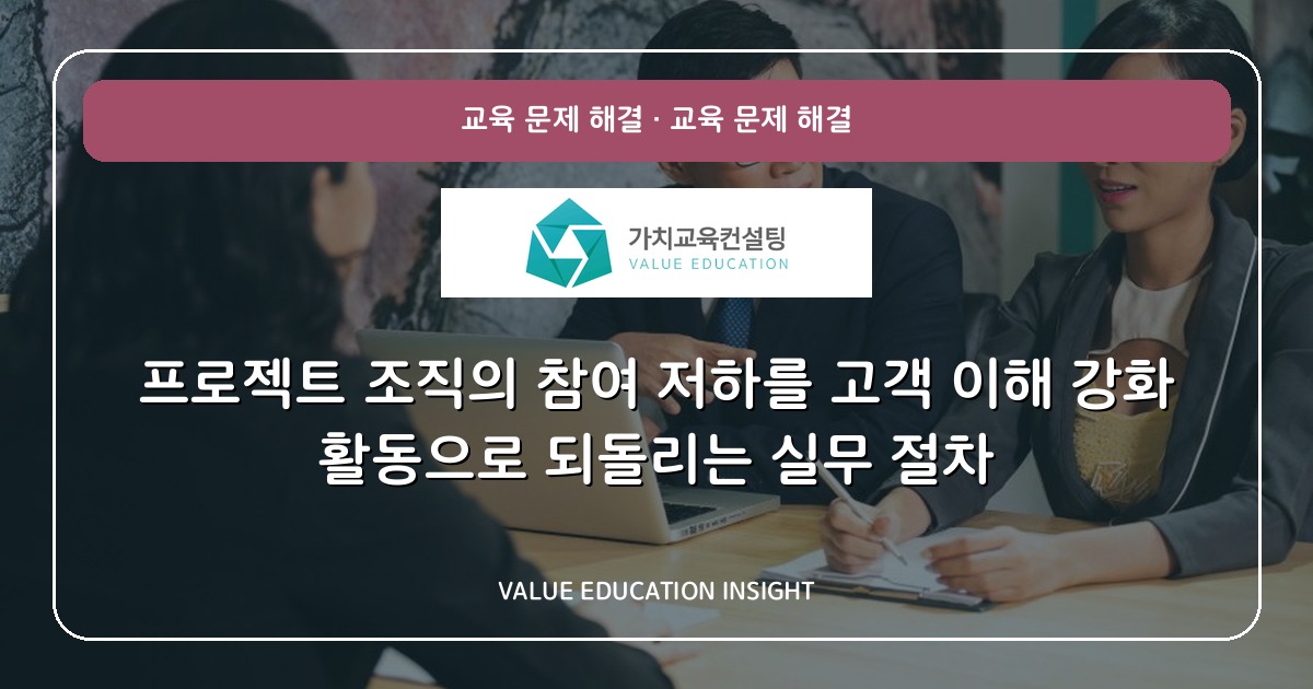 프로젝트 조직의 참여 저하를 고객 이해 강화 활동으로 되돌리는 실무 절차