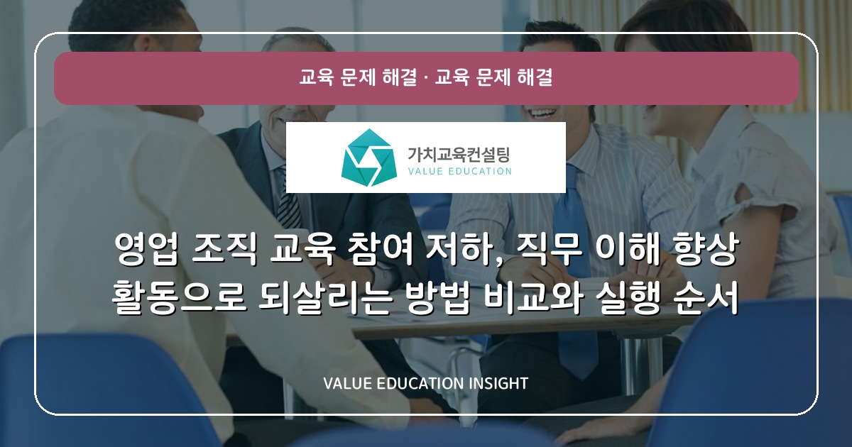 영업 조직 교육 참여 저하, 직무 이해 향상 활동으로 되살리는 방법 비교와 실행 순서
