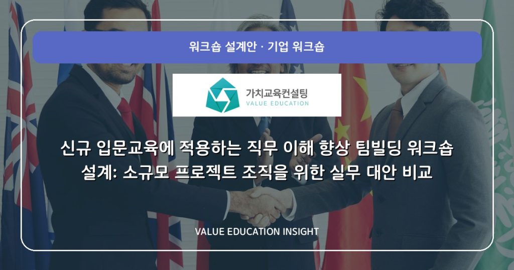 신규 입문교육에 적용하는 직무 이해 향상 팀빌딩 워크숍 설계: 소규모 프로젝트 조직을 위한 실무 대안 비교