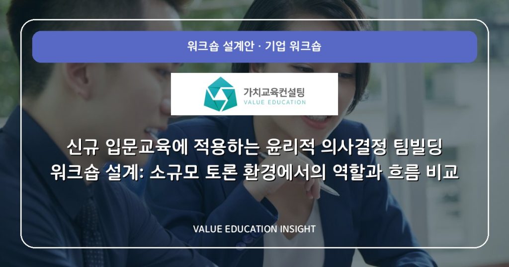 신규 입문교육에 적용하는 윤리적 의사결정 팀빌딩 워크숍 설계: 소규모 토론 환경에서의 역할과 흐름 비교