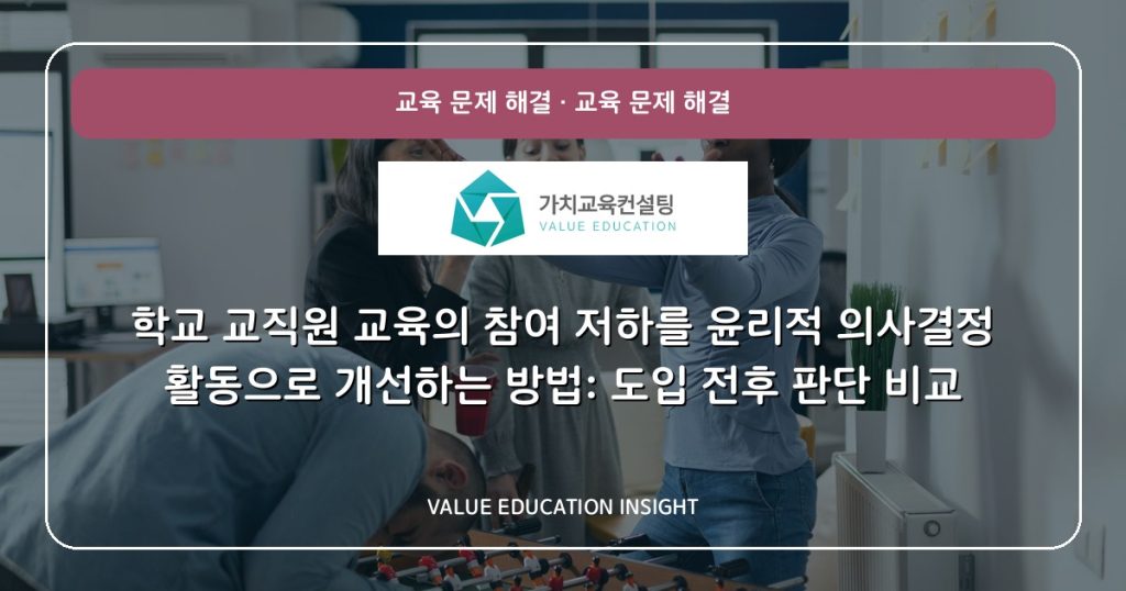 학교 교직원 교육의 참여 저하를 윤리적 의사결정 활동으로 개선하는 방법: 도입 전후 판단 비교