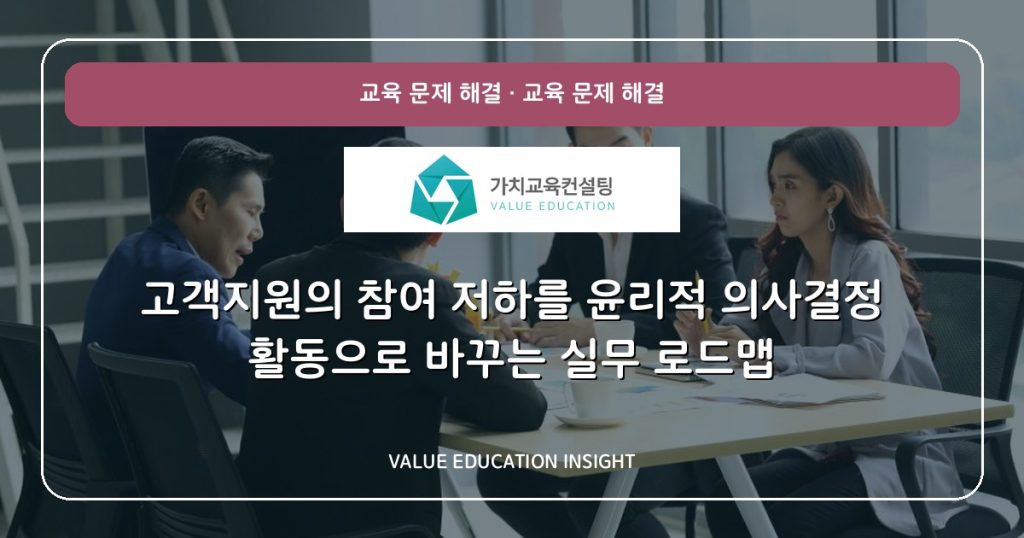 고객지원의 참여 저하를 윤리적 의사결정 활동으로 바꾸는 실무 로드맵