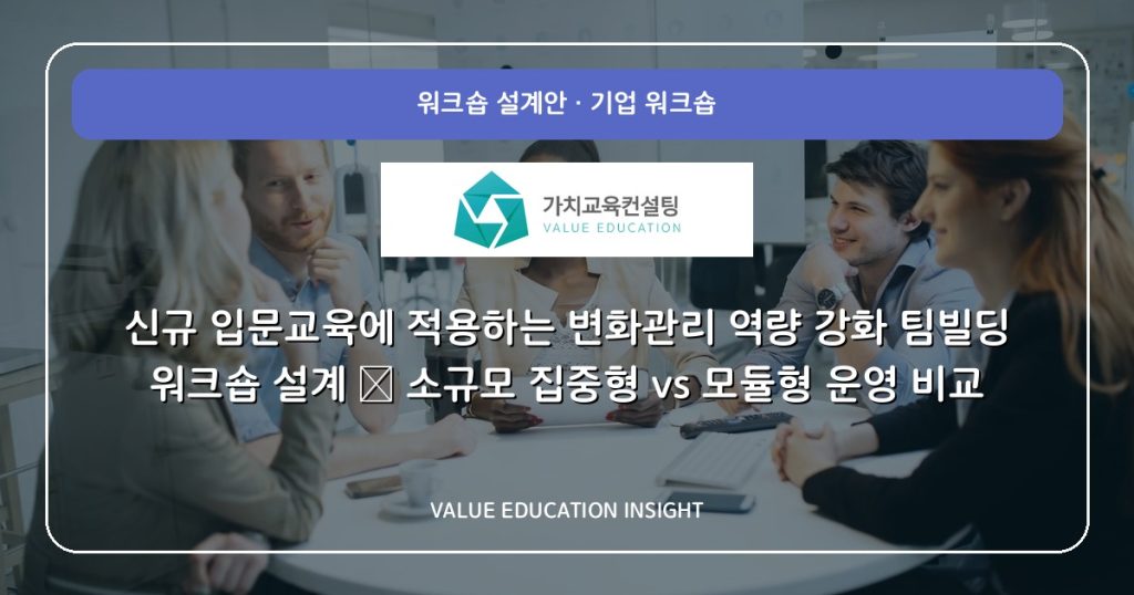 신규 입문교육에 적용하는 변화관리 역량 강화 팀빌딩 워크숍 설계 — 소규모 집중형 vs 모듈형 운영 비교