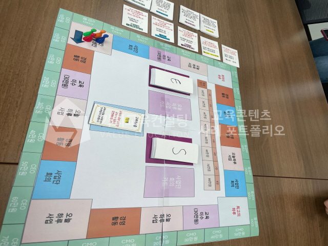 신규 입문교육 참여형 교육콘텐츠 사례에서 배우는 변화관리 역량 강화 설계 가치교육컨설팅 현장 사진