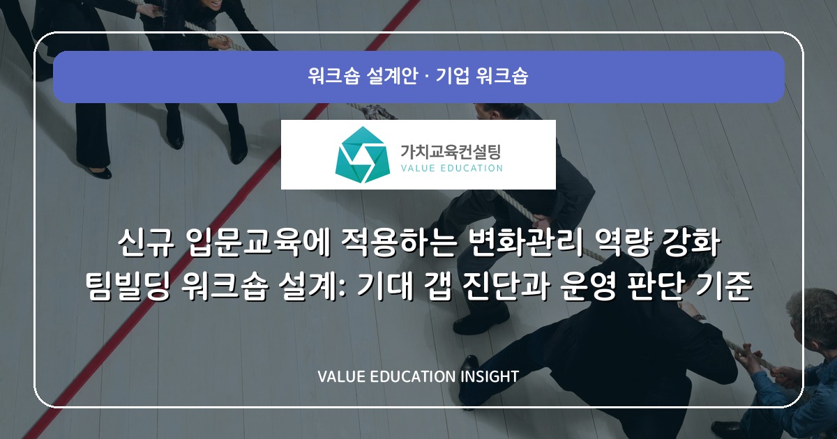 신규 입문교육에 적용하는 변화관리 역량 강화 팀빌딩 워크숍 설계: 기대 갭 진단과 운영 판단 기준