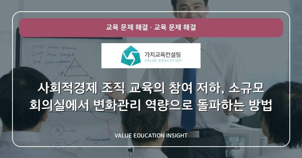 사회적경제 조직 교육의 참여 저하, 소규모 회의실에서 변화관리 역량으로 돌파하는 방법