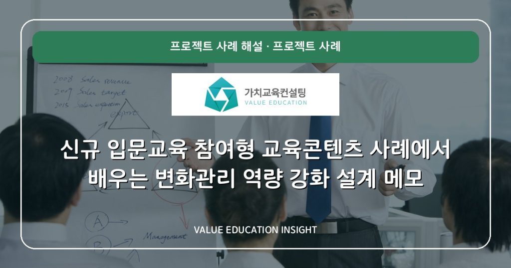 신규 입문교육 참여형 교육콘텐츠 사례에서 배우는 변화관리 역량 강화 설계 메모