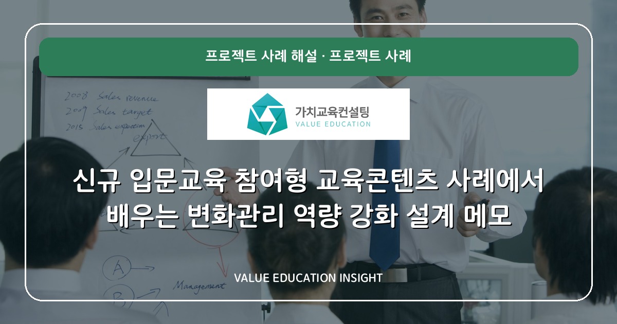 신규 입문교육 참여형 교육콘텐츠 사례에서 배우는 변화관리 역량 강화 설계 메모