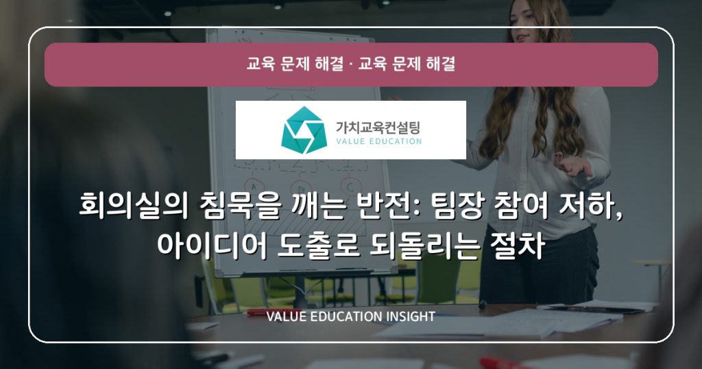 회의실의 침묵을 깨는 반전: 팀장 참여 저하, 아이디어 도출로 되돌리는 절차