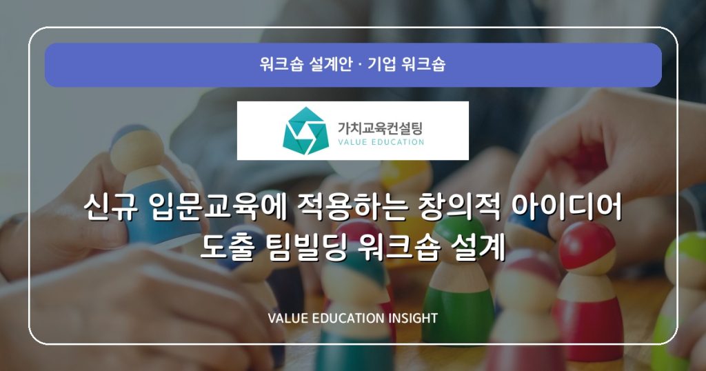 신규 입문교육에 적용하는 창의적 아이디어 도출 팀빌딩 워크숍 설계