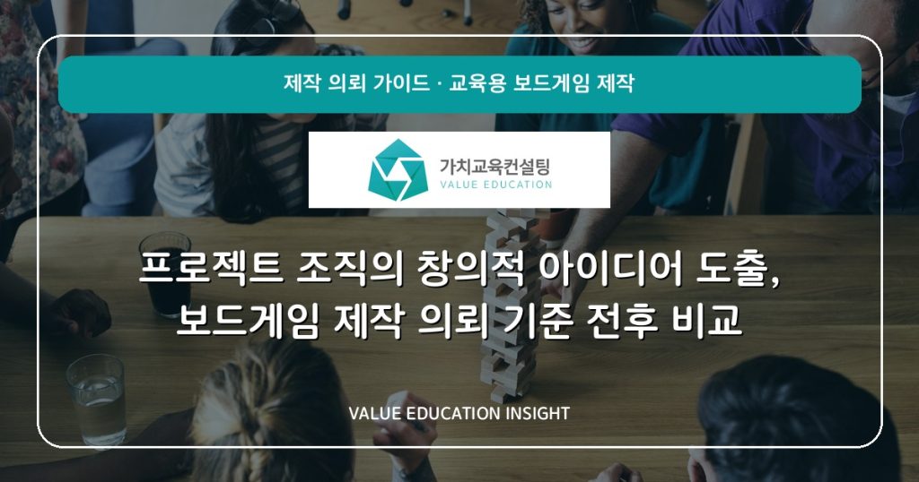 프로젝트 조직의 창의적 아이디어 도출, 보드게임 제작 의뢰 기준 전후 비교