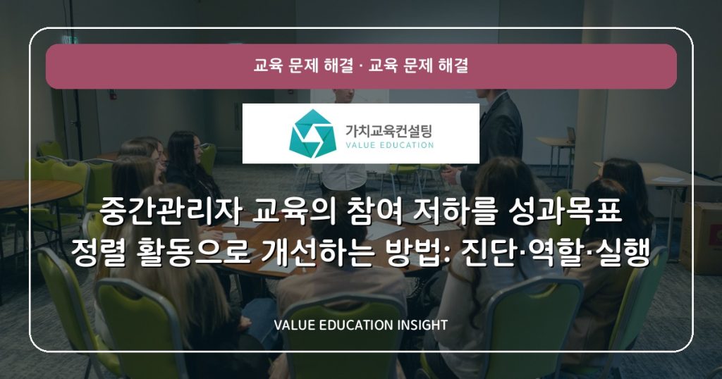 중간관리자 교육의 참여 저하를 성과목표 정렬 활동으로 개선하는 방법: 진단·역할·실행