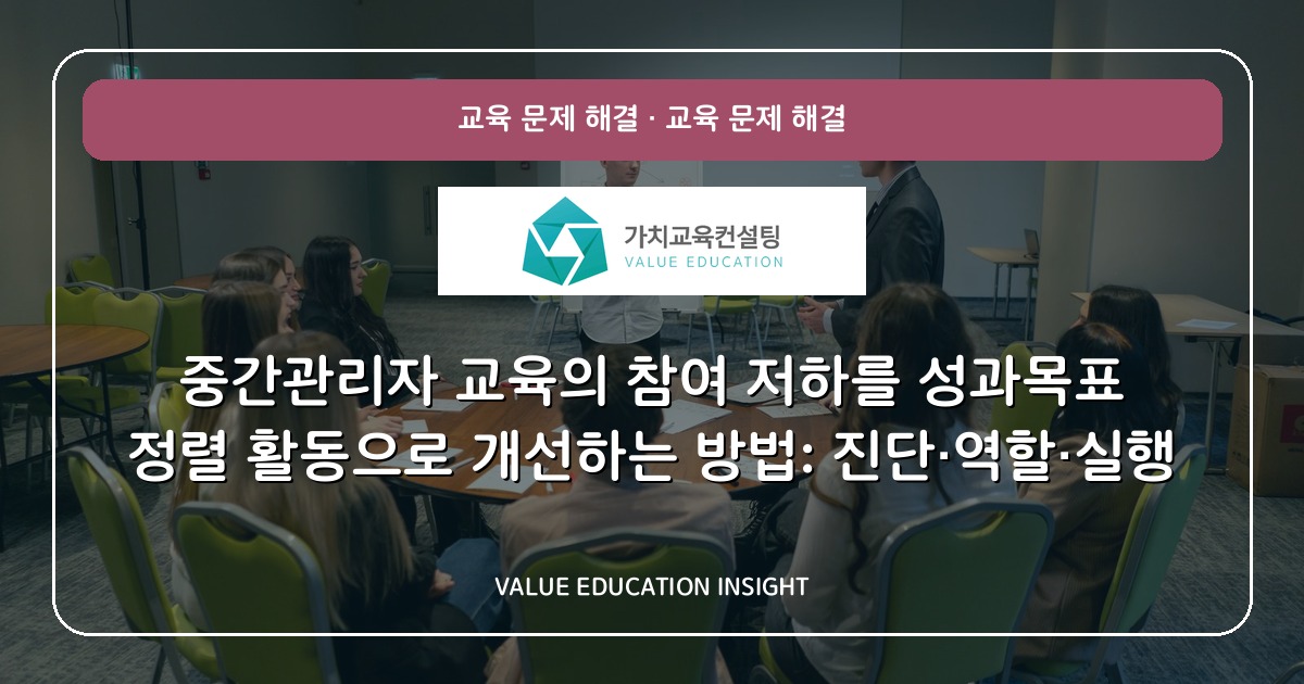 중간관리자 교육의 참여 저하를 성과목표 정렬 활동으로 개선하는 방법: 진단·역할·실행