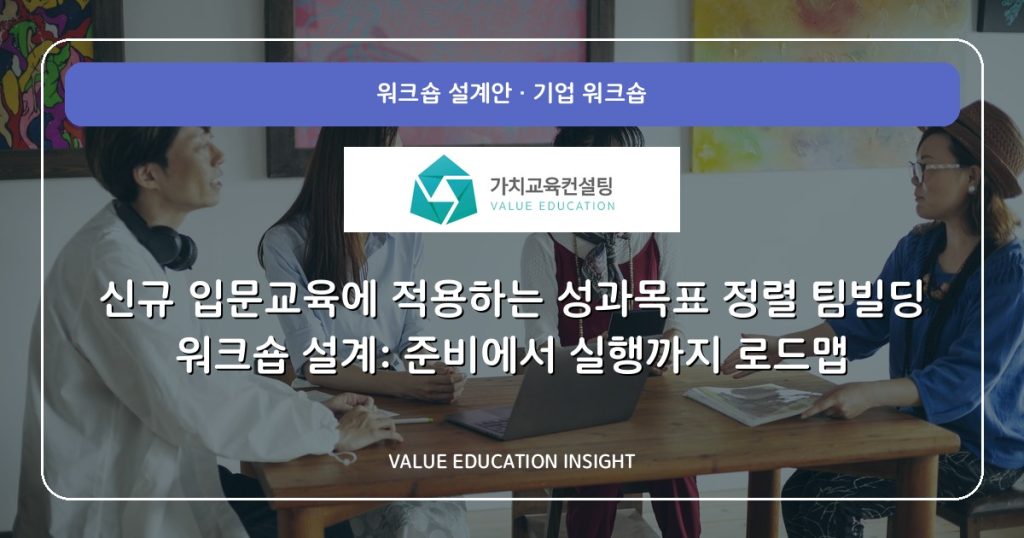 신규 입문교육에 적용하는 성과목표 정렬 팀빌딩 워크숍 설계: 준비에서 실행까지 로드맵