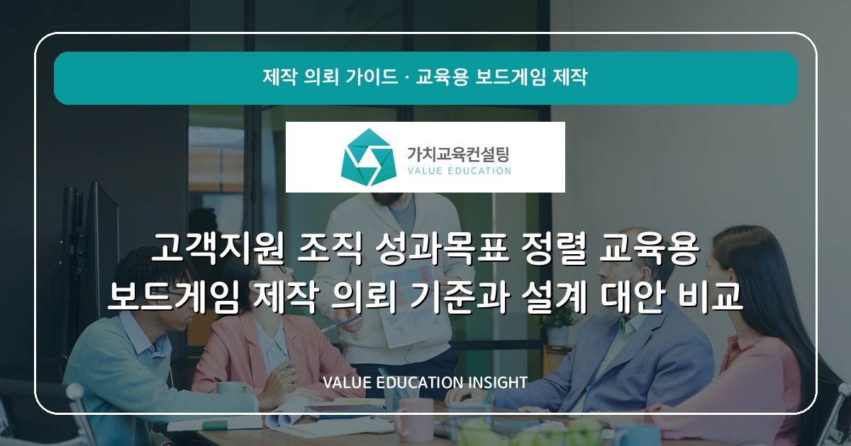 고객지원 조직 성과목표 정렬 교육용 보드게임 제작 의뢰 기준과 설계 대안 비교
