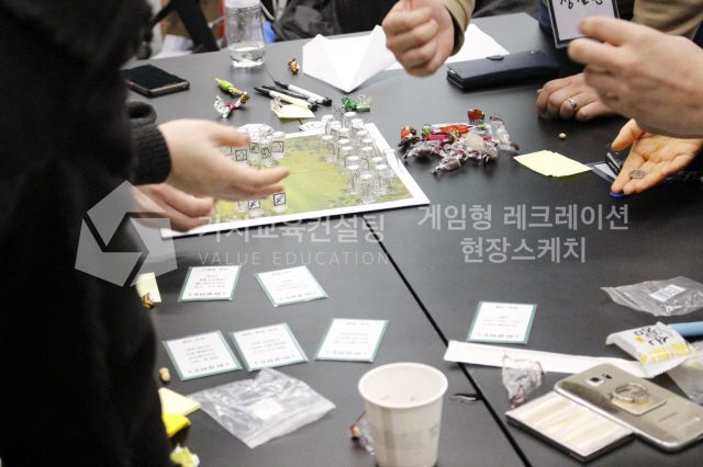 신규 입문교육에 적용하는 프로젝트 실행력 강화 팀빌딩 워크숍 설계 가치교육컨설팅 현장 사진