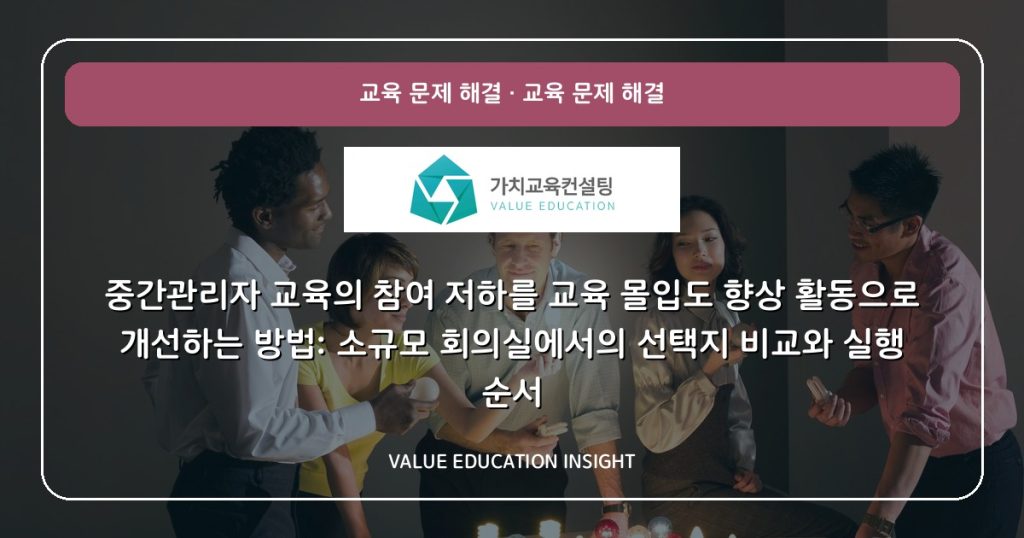 중간관리자 교육의 참여 저하를 교육 몰입도 향상 활동으로 개선하는 방법: 소규모 회의실에서의 선택지 비교와 실행 순서