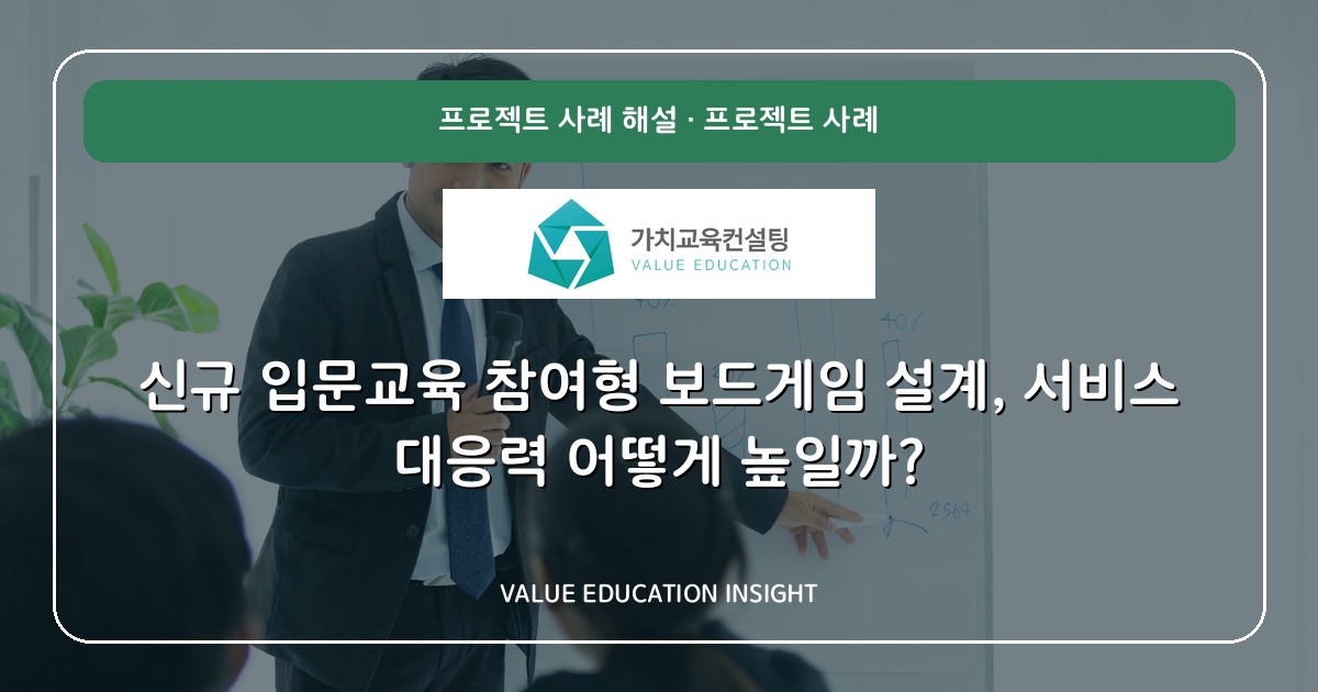 신규 입문교육 참여형 보드게임 설계, 서비스 대응력 어떻게 높일까?