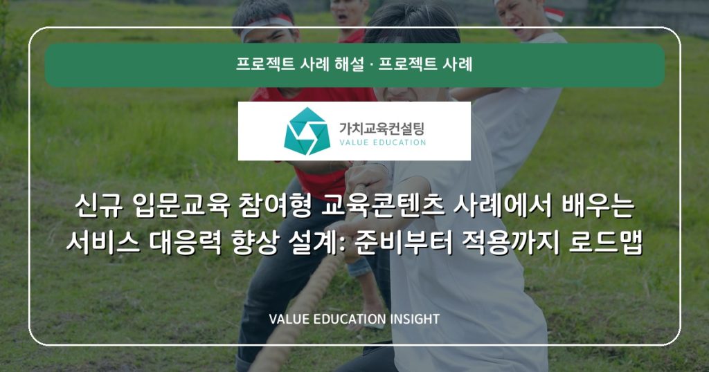 신규 입문교육 참여형 교육콘텐츠 사례에서 배우는 서비스 대응력 향상 설계: 준비부터 적용까지 로드맵