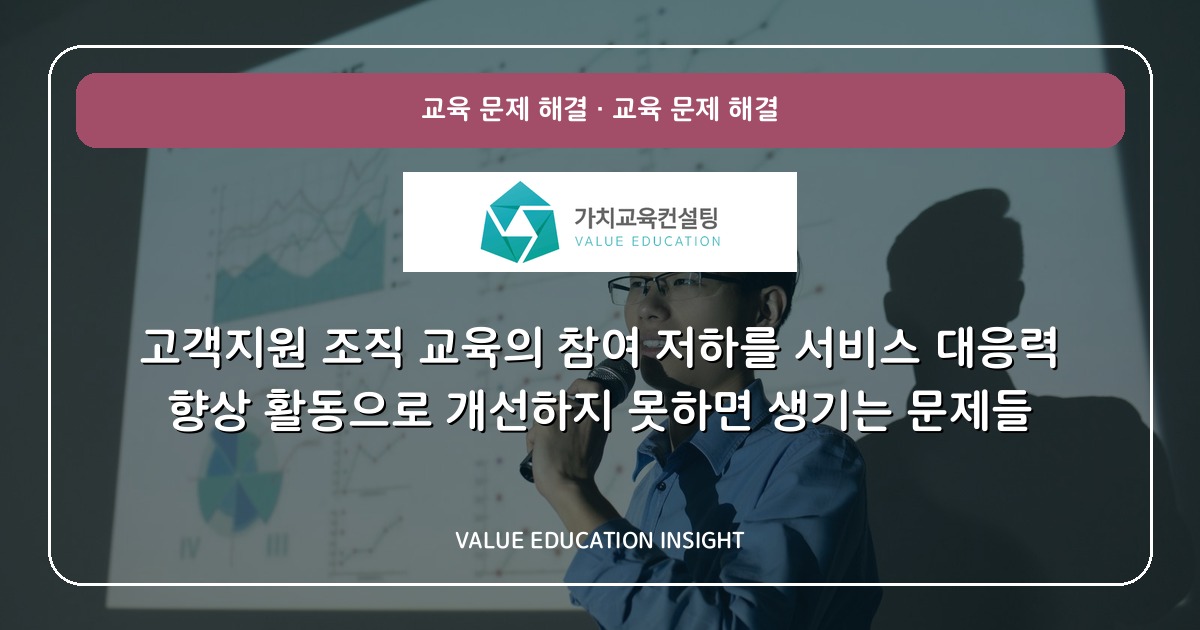 고객지원 조직 교육의 참여 저하를 서비스 대응력 향상 활동으로 개선하지 못하면 생기는 문제들