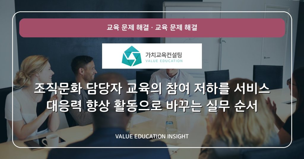 조직문화 담당자 교육의 참여 저하를 서비스 대응력 향상 활동으로 바꾸는 실무 순서