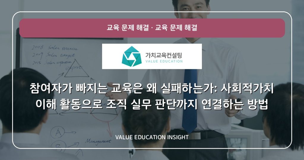 참여자가 빠지는 교육은 왜 실패하는가: 사회적가치 이해 활동으로 조직 실무 판단까지 연결하는 방법