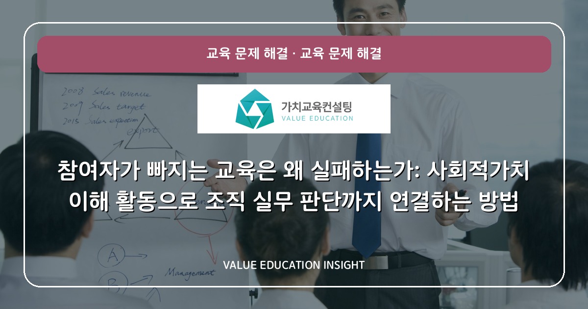 참여자가 빠지는 교육은 왜 실패하는가: 사회적가치 이해 활동으로 조직 실무 판단까지 연결하는 방법