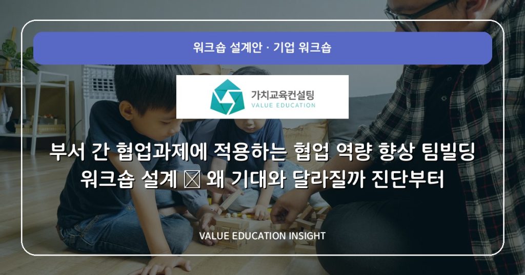 부서 간 협업과제에 적용하는 협업 역량 향상 팀빌딩 워크숍 설계 — 왜 기대와 달라질까 진단부터