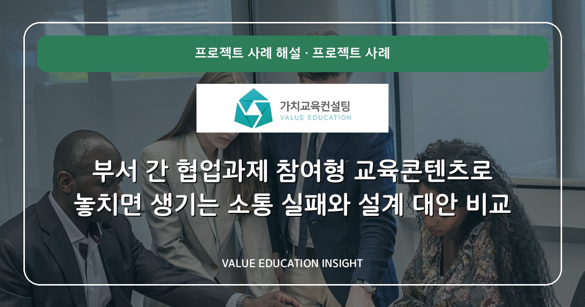부서 간 협업과제 참여형 교육콘텐츠로 놓치면 생기는 소통 실패와 설계 대안 비교