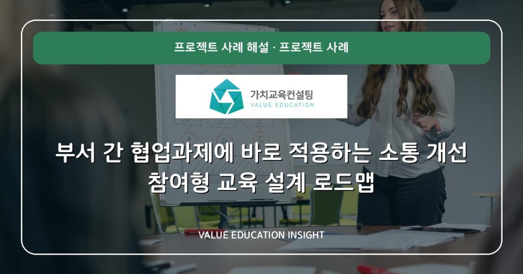 부서 간 협업과제에 바로 적용하는 소통 개선 참여형 교육 설계 로드맵